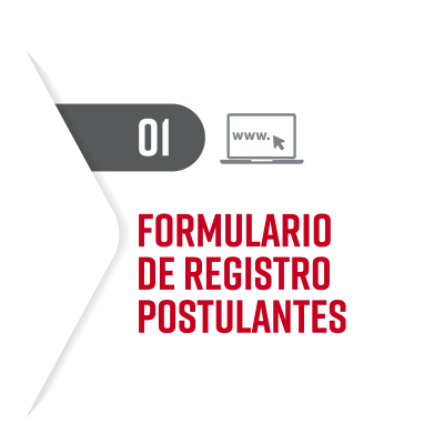 PROCESO DE ADMISION1