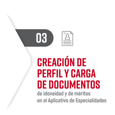 PROCESO DE ADMISION3 PROCESO DE ADMISION3