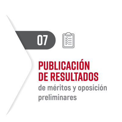 PROCESO DE ADMISION6 PROCESO DE ADMISION6