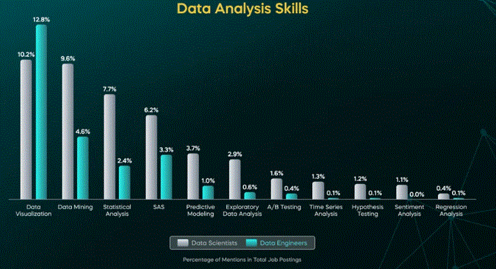 estadistica para ingenieros