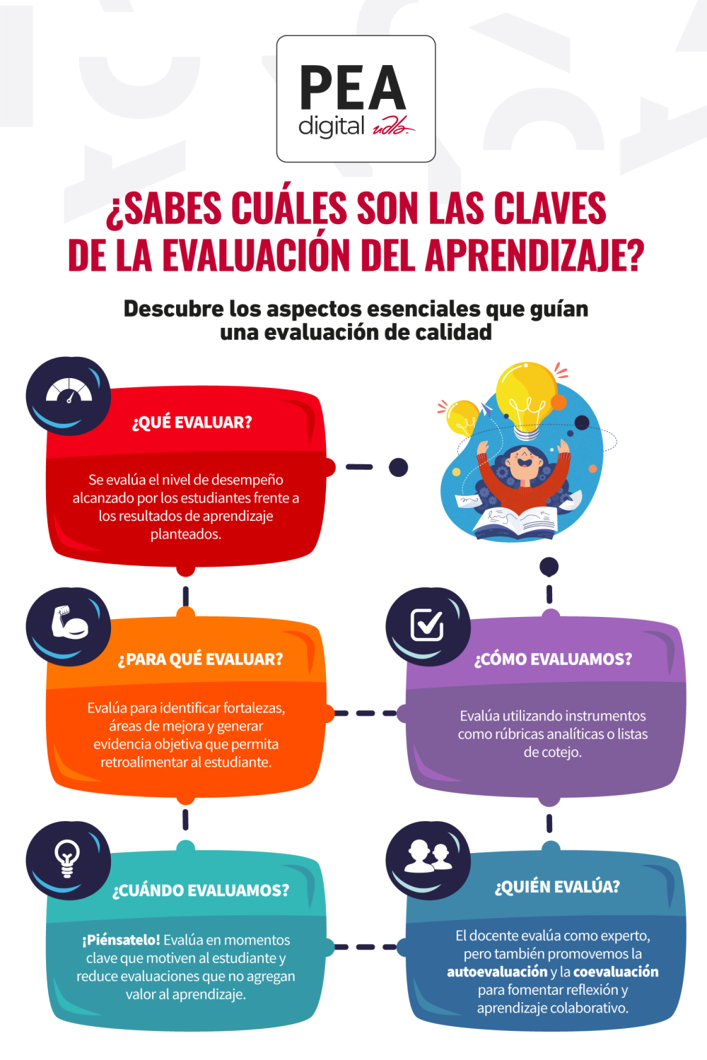Claves-EVA