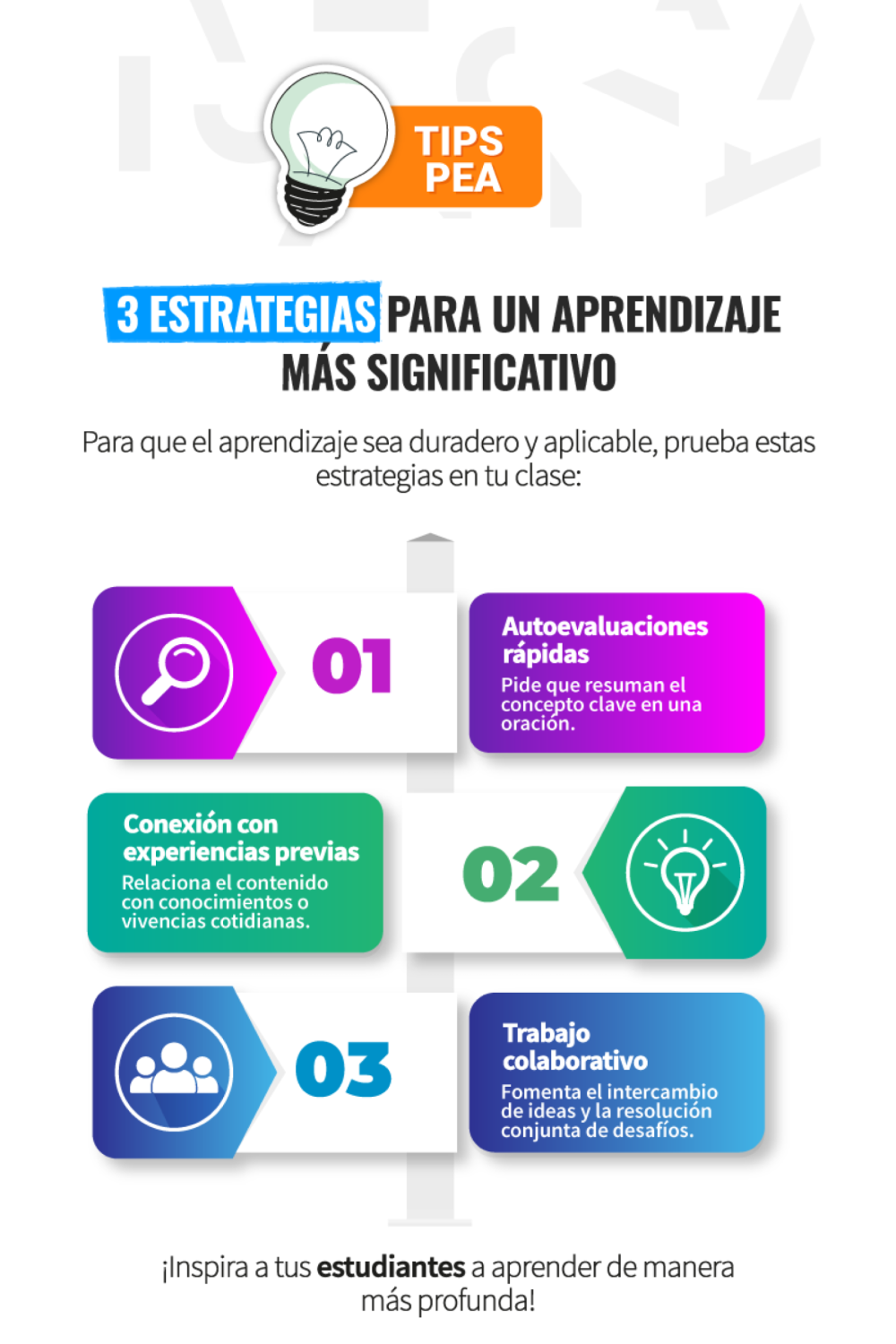 estrategias